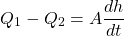 \begin{equation*} Q_{1}-Q_{2}=A\frac{dh}{dt} \end{equation*}